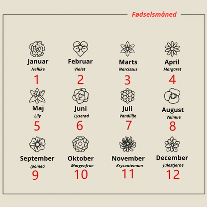 Personaliseret halskæde med blomster i fødslen